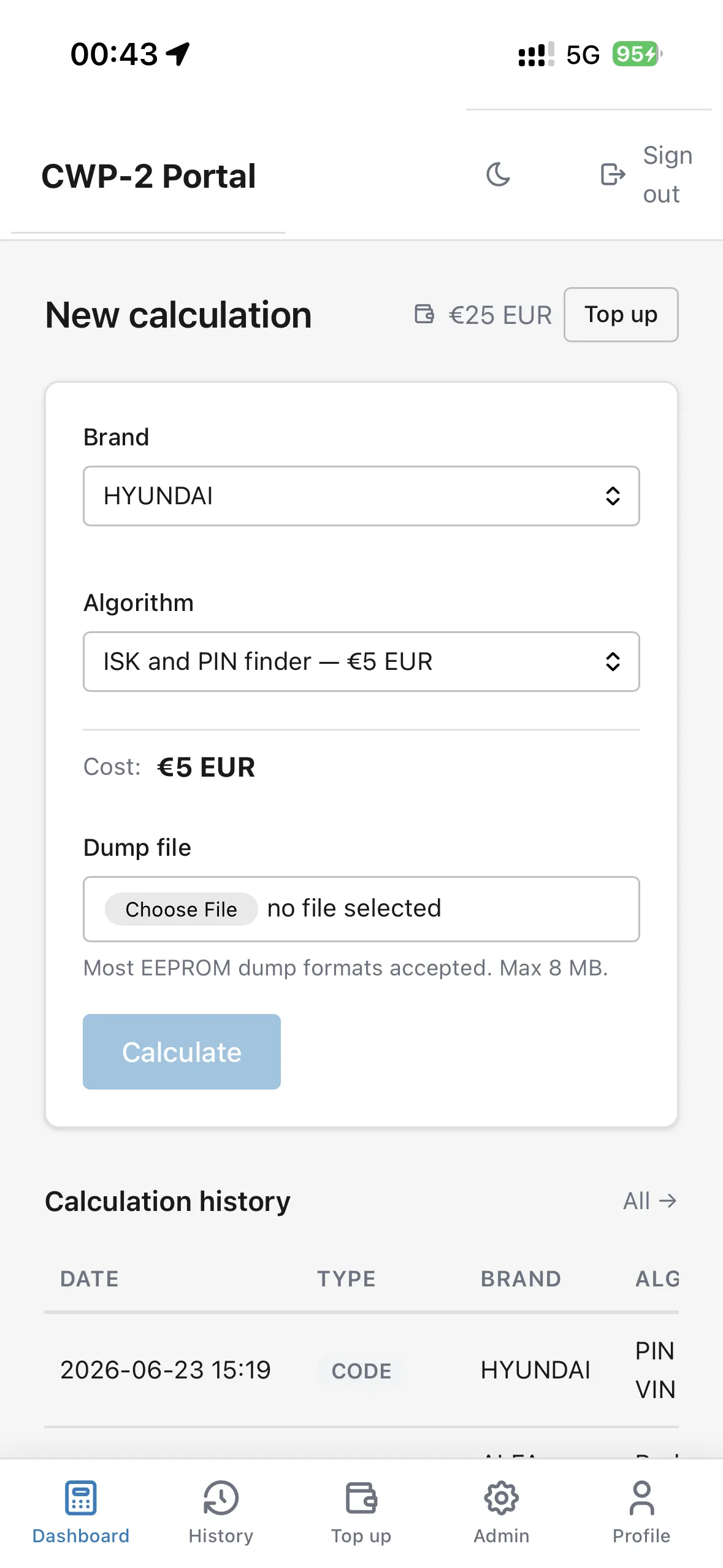 CWP-2 Portal - Dashboard